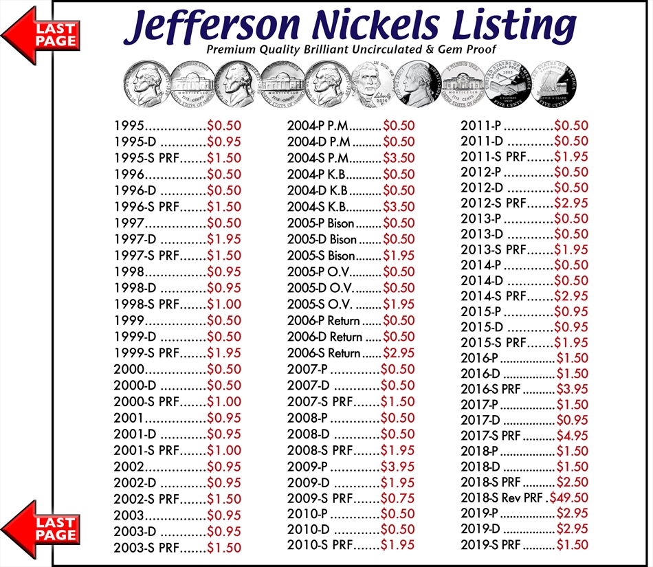 Jeffersons Nickels Listing