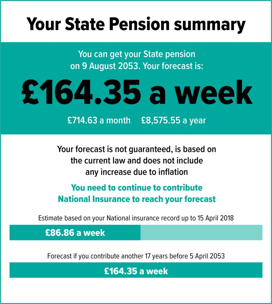 State Pension Summary