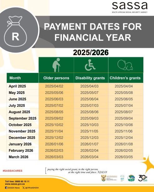 2025–2026 Payment Dates