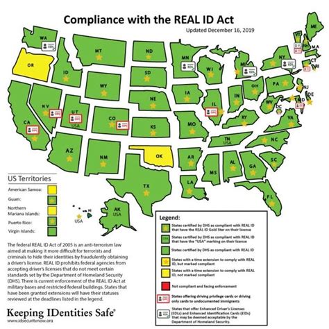 U.S. REAL ID compliance map
