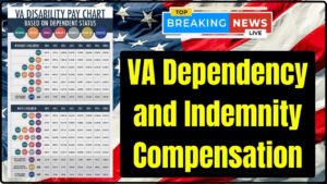 VA Dependency and Indemnity Compensation
